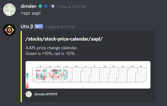 stock-price-calendar